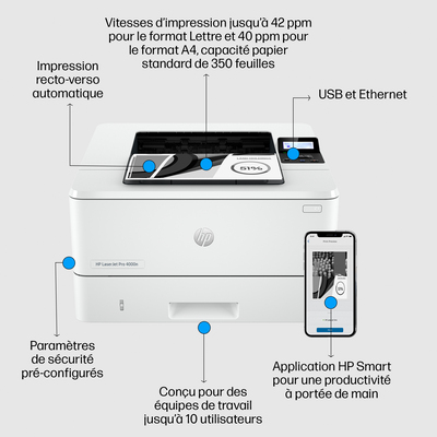 Imprimante laser monochrome wifi avec recto / verso automatique