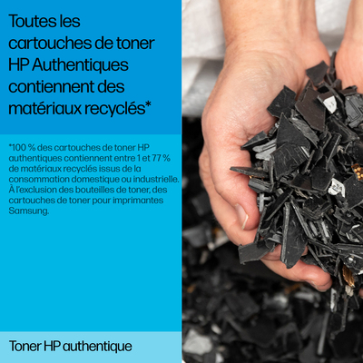 Toner HP Matériaux recyclés